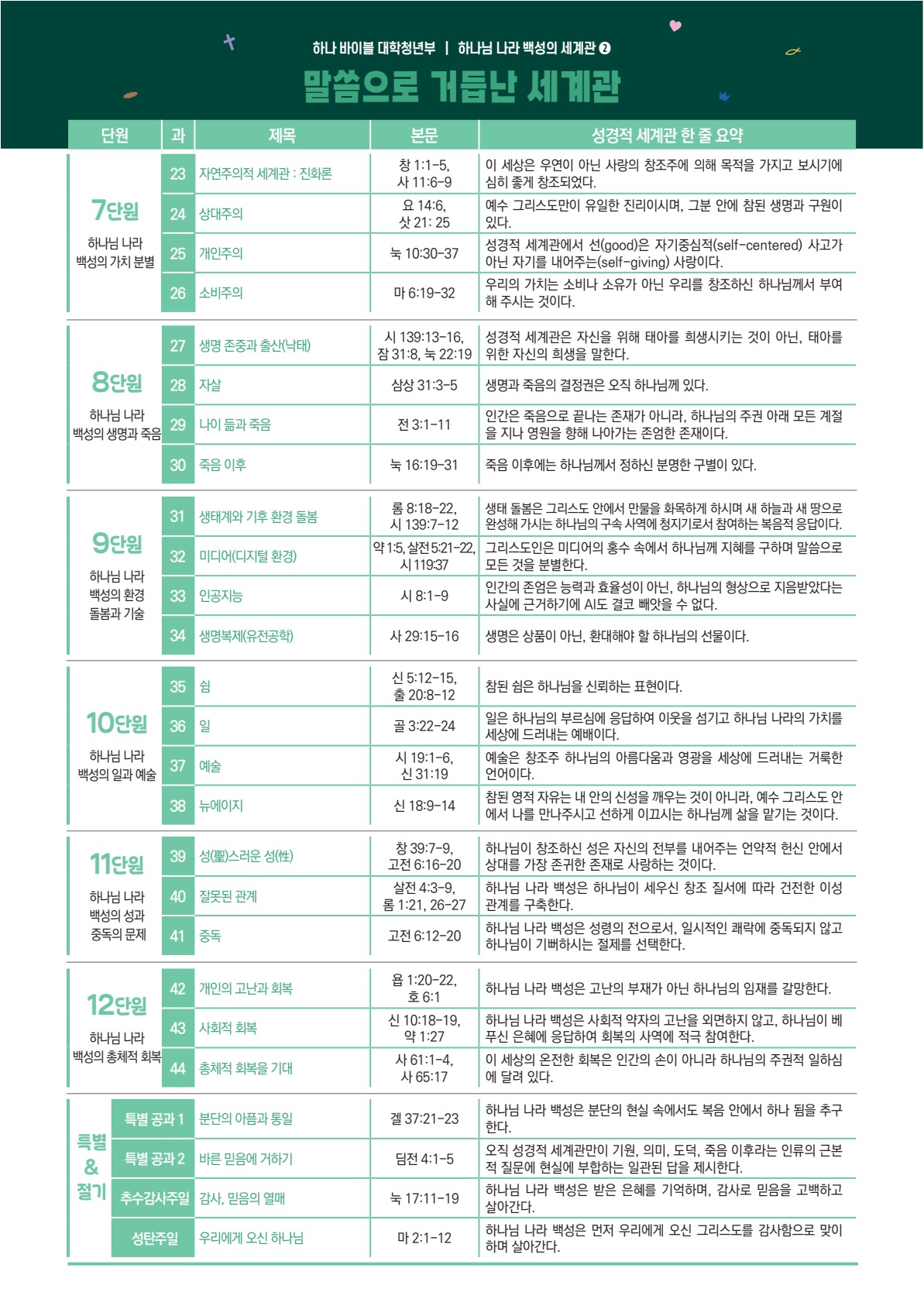 tkinter 알아보기: tkinter란 무엇이고... 홀리원북